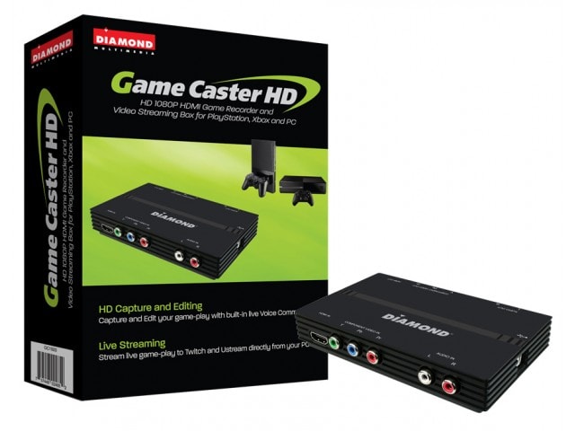 video capture card